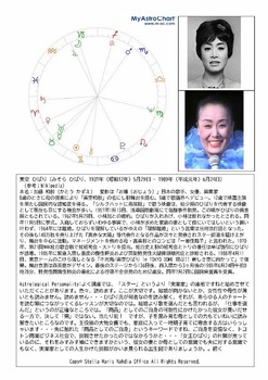 シンディ・ローパー美空ひばり研究.pdf_ページ_2.jpg