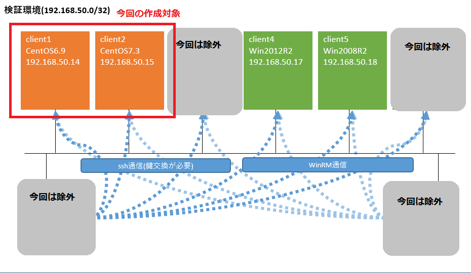 f:id:users-6h324:20170802144828p:plain f:id:users-6h324:20170802144828p:plain