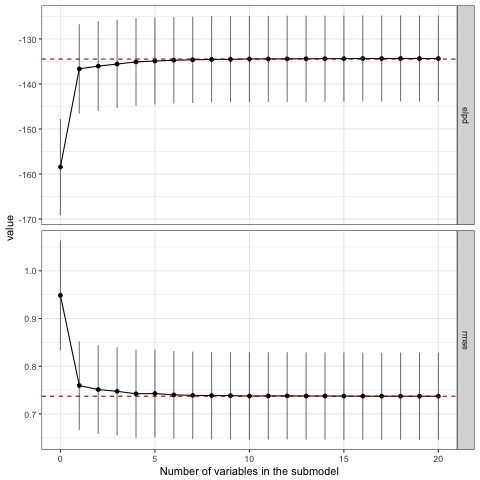 f:id:ushi-goroshi:20180422011420p:plain