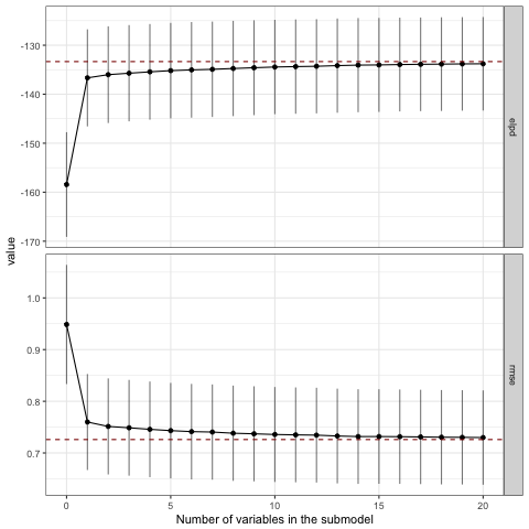 f:id:ushi-goroshi:20180422011446p:plain