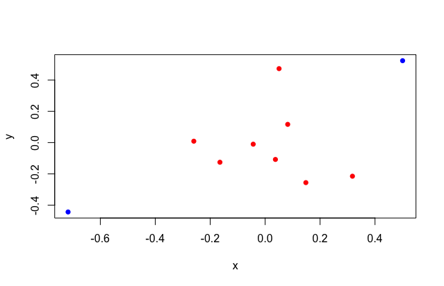 f:id:ushi-goroshi:20200824113309p:plain f:id:ushi-goroshi:20200824113309p:plain