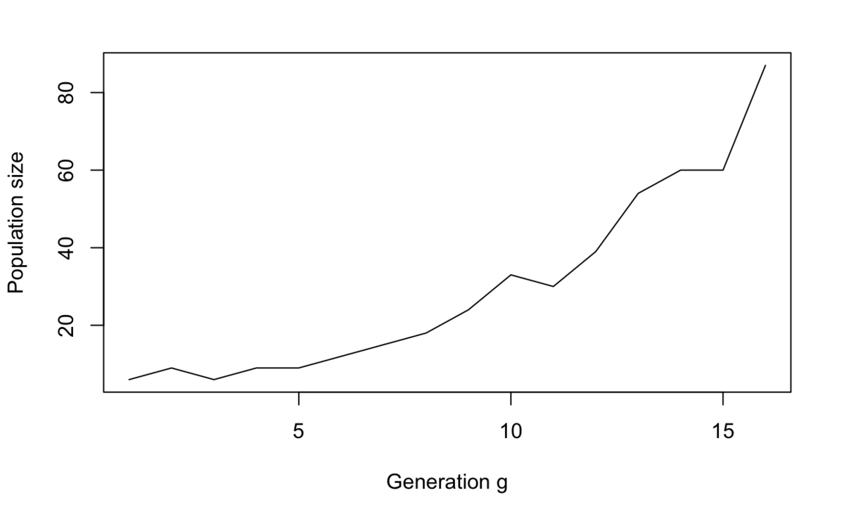 f:id:ushi-goroshi:20210820133619p:plain