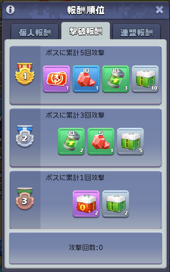 回数別ボスのダイヤ