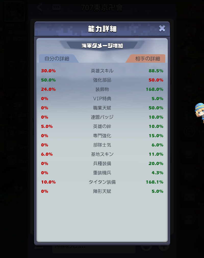 ランカーのダメ増戦報