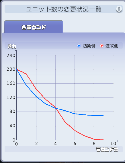 鉄壁抜き