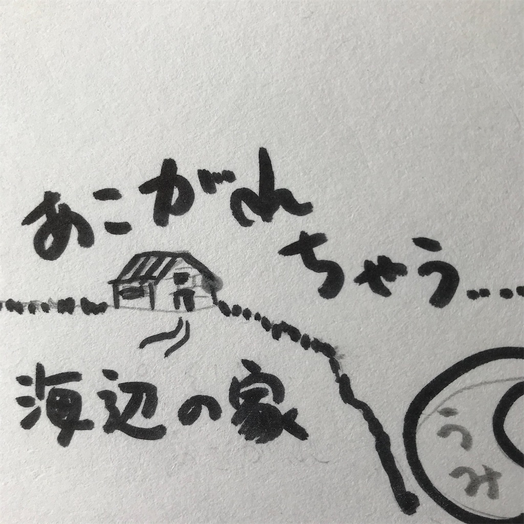 f:id:ushidayo3:20210208111819j:image