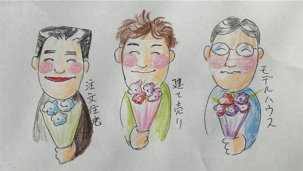 f:id:ushidayo3:20210629082817j:image f:id:ushidayo3:20210629082817j:image