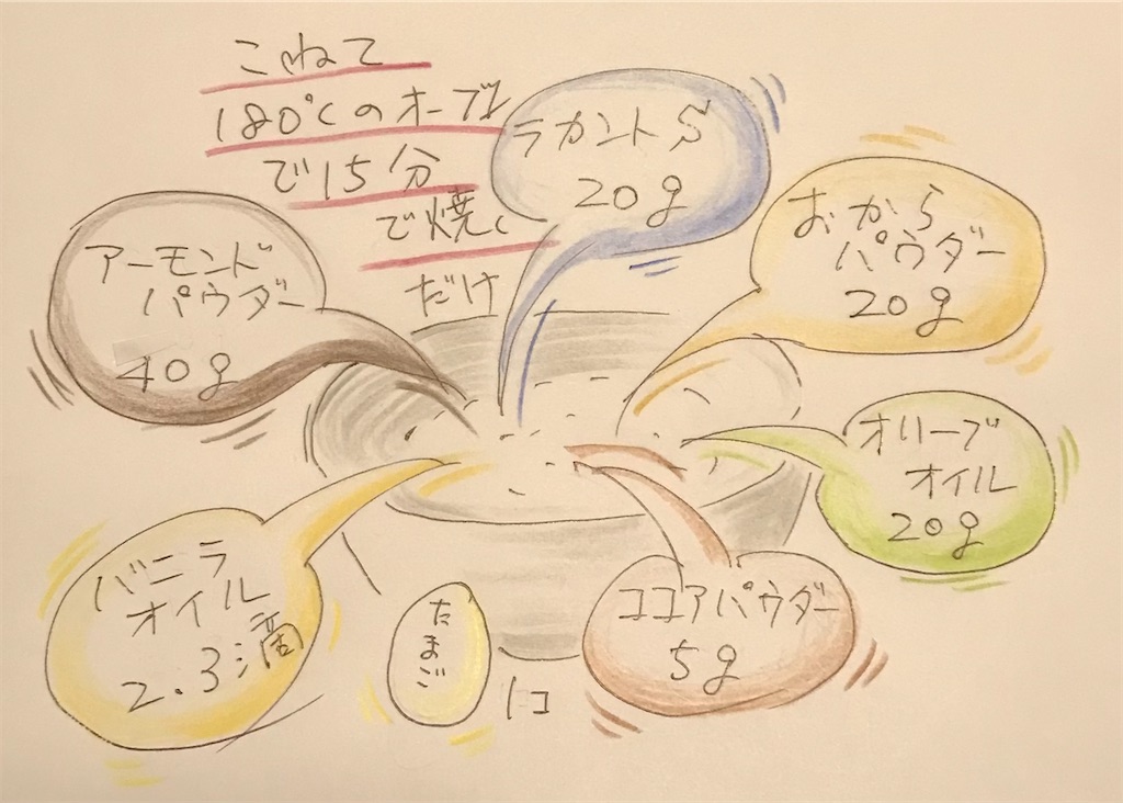 f:id:ushidayo3:20210708190808j:image