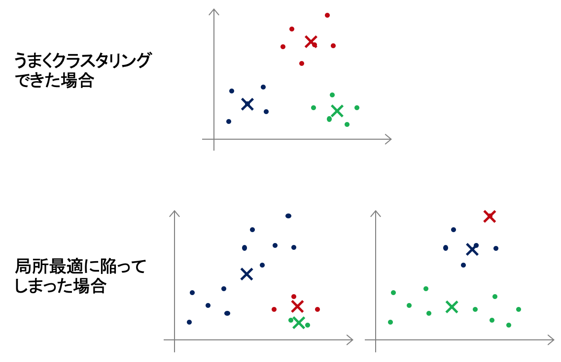 f:id:ushiji:20191206162636p:plain