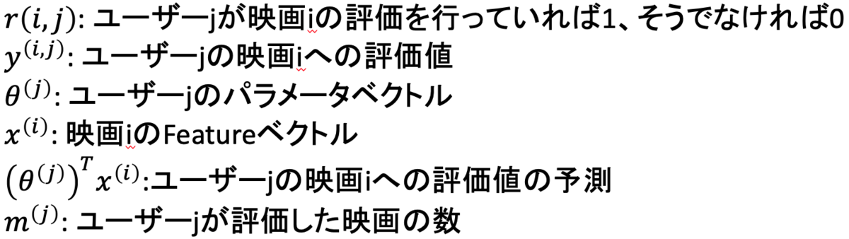 f:id:ushiji:20191223121627p:plain
