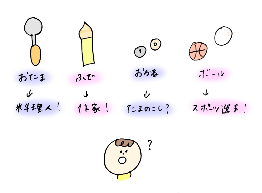 選びとりのイラスト