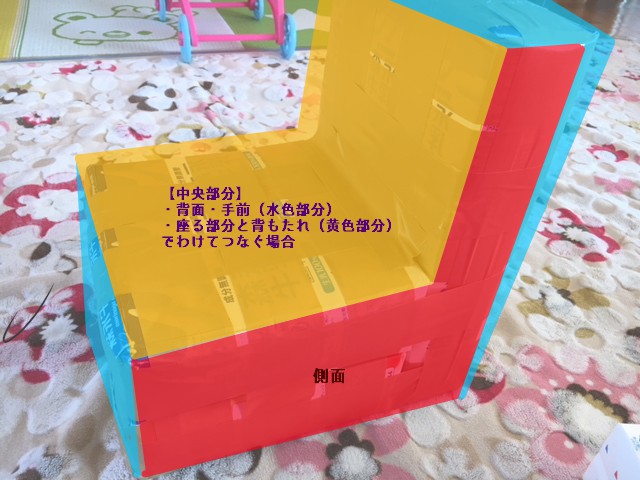 牛乳パックと新聞紙で簡単！子ども用の椅子を作ろう