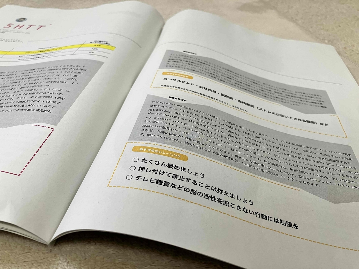 遺伝子検査キット 子どもの得意不得意ストレス耐性を調べる