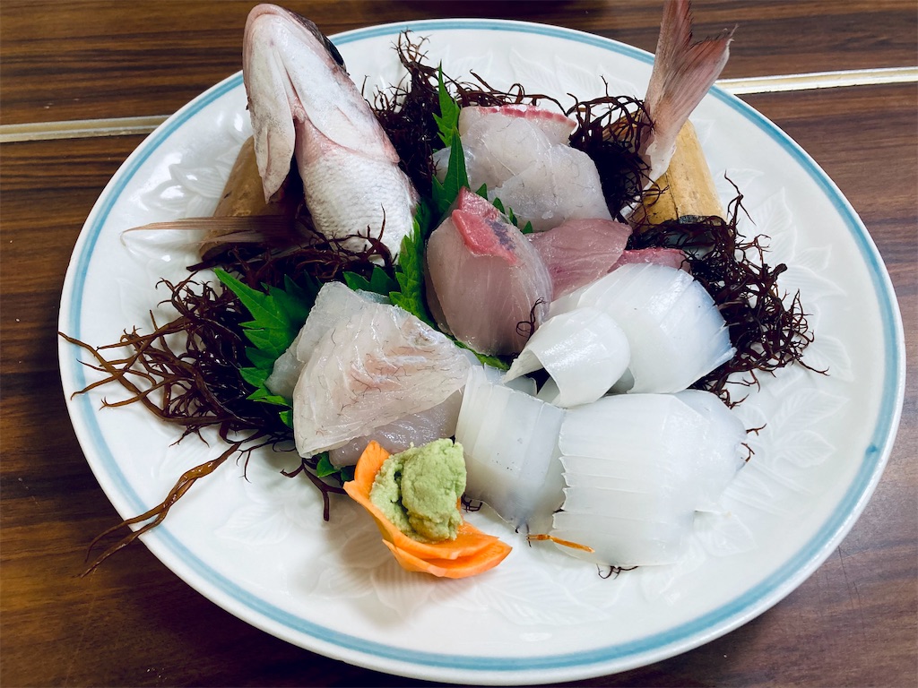 f:id:ushikubikuretake:20231225225721j:image