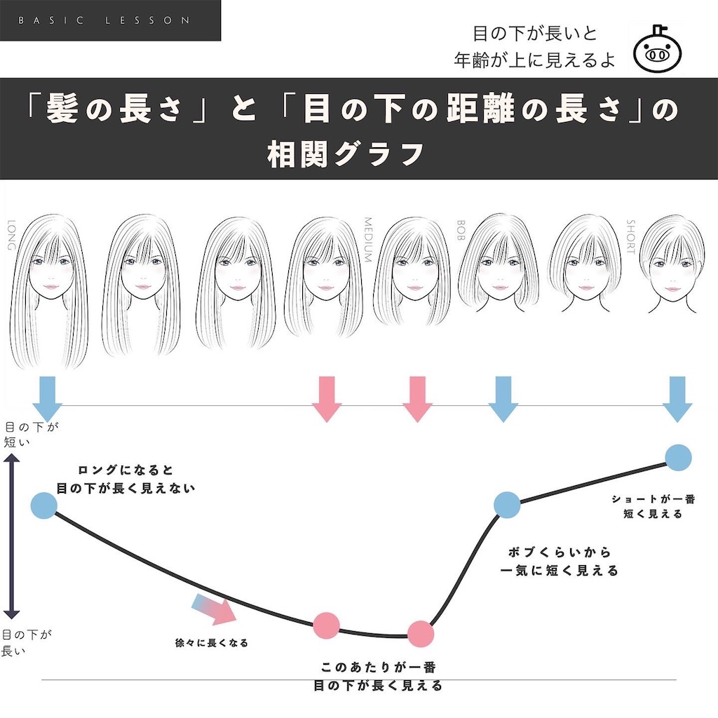 f:id:ushikubikuretake:20231225225731j:image