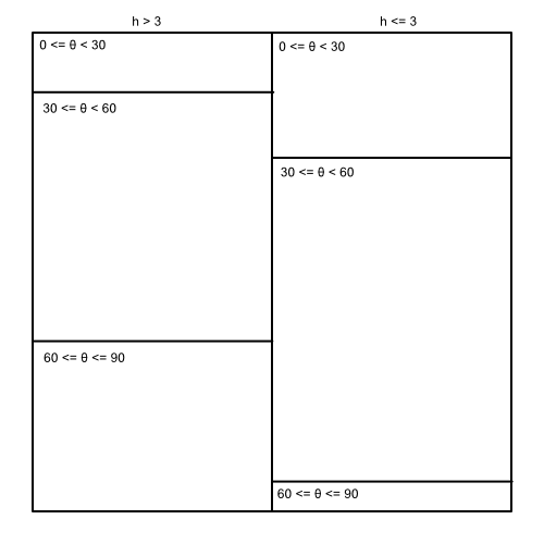 f:id:ushiostarfish:20180331201915p:plain f:id:ushiostarfish:20180331201915p:plain