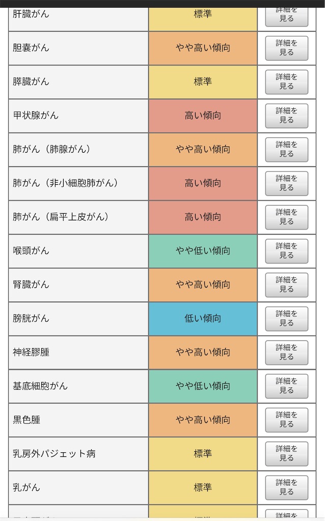 f:id:ushironoko:20240510151122j:image