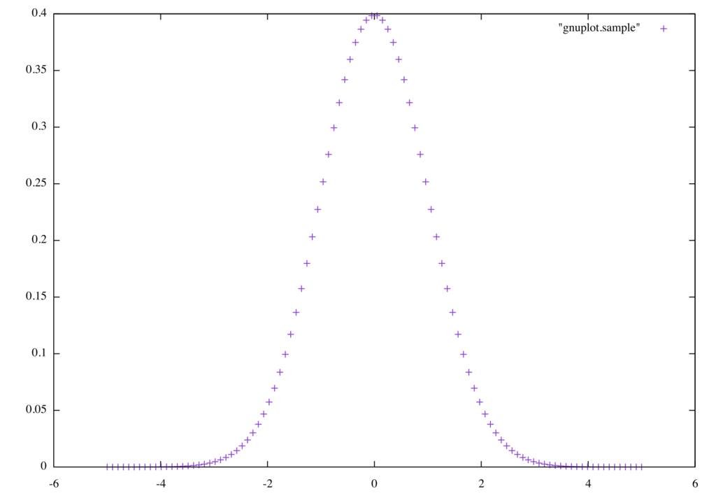 f:id:ushumpei:20160616000500p:plain f:id:ushumpei:20160616000500p:plain