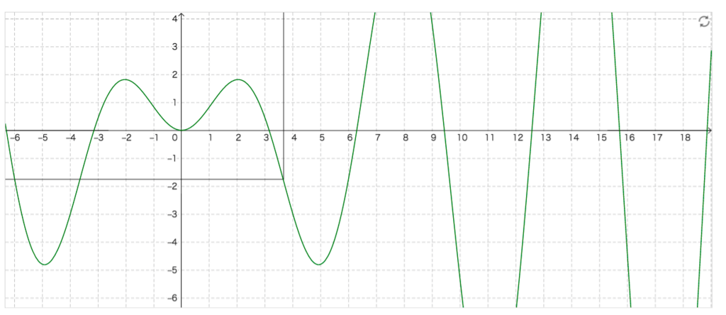 f:id:usiblog:20180213111448p:plain f:id:usiblog:20180213111448p:plain