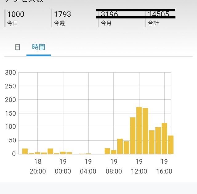 f:id:usiusi111:20190831062101j:plain