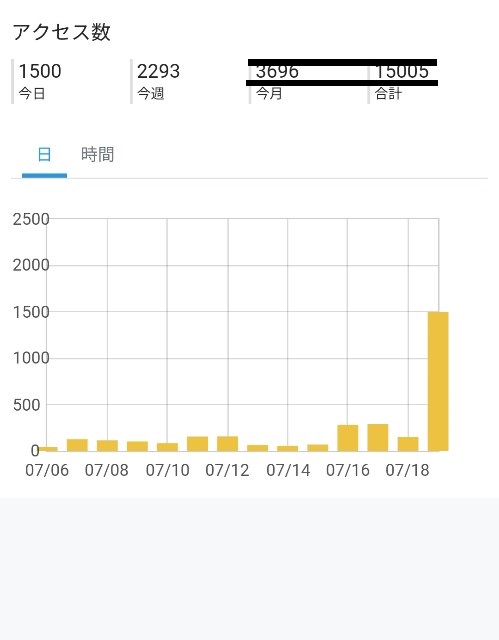 f:id:usiusi111:20190831062112j:plain