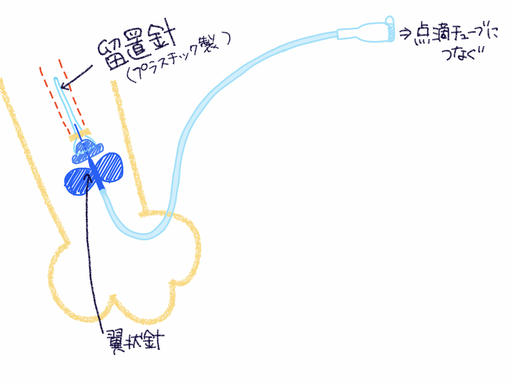 f:id:usk0x0:20181218125820p:plain