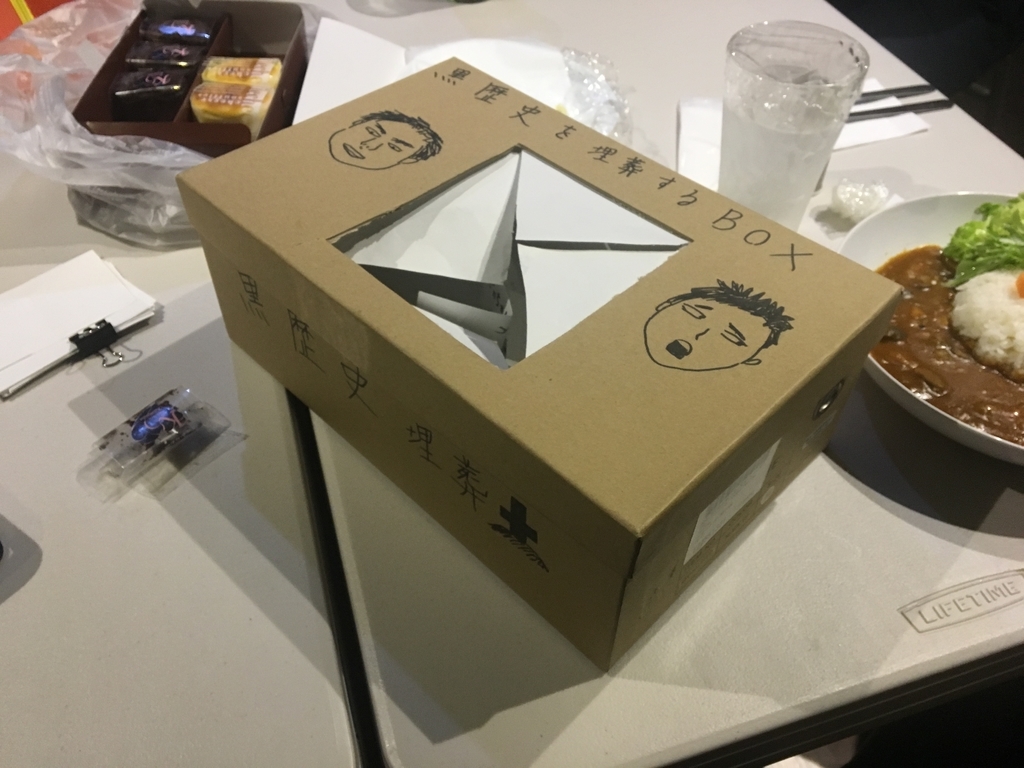 f:id:usk_B:20190305020124j:plain f:id:usk_B:20190305020124j:plain