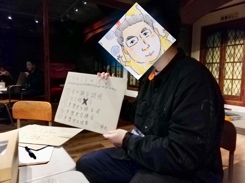 f:id:usk_B:20190305021924j:plain f:id:usk_B:20190305021924j:plain