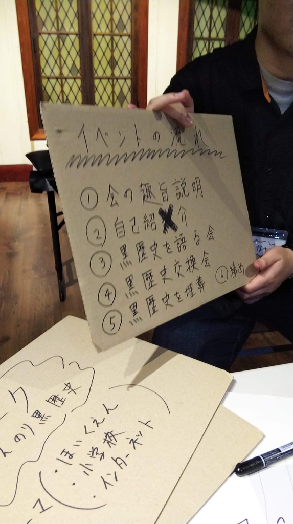 f:id:usk_B:20190305022018j:plain f:id:usk_B:20190305022018j:plain