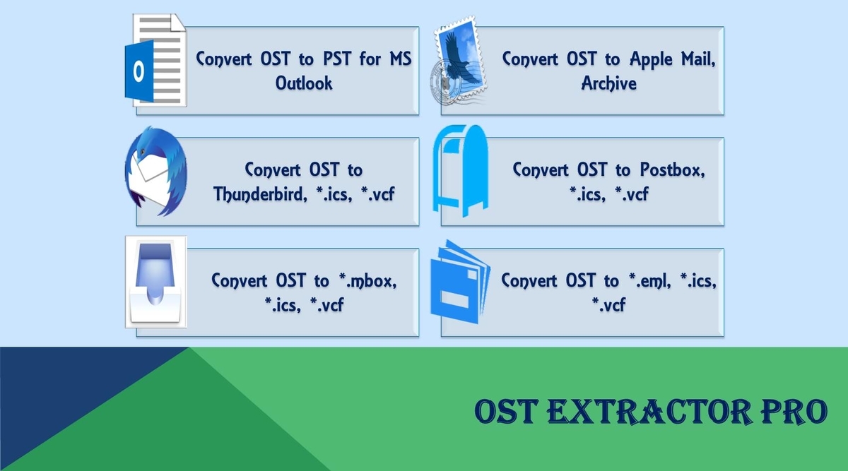 ost to pst converter