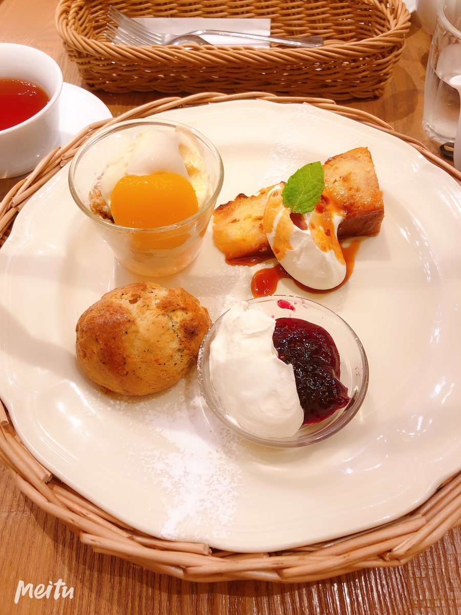 f:id:uso_kawa:20190607194730j:plain