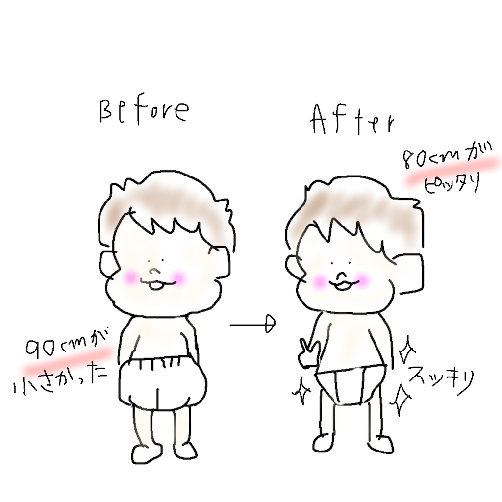 f:id:usoppy:20210424113741p:image