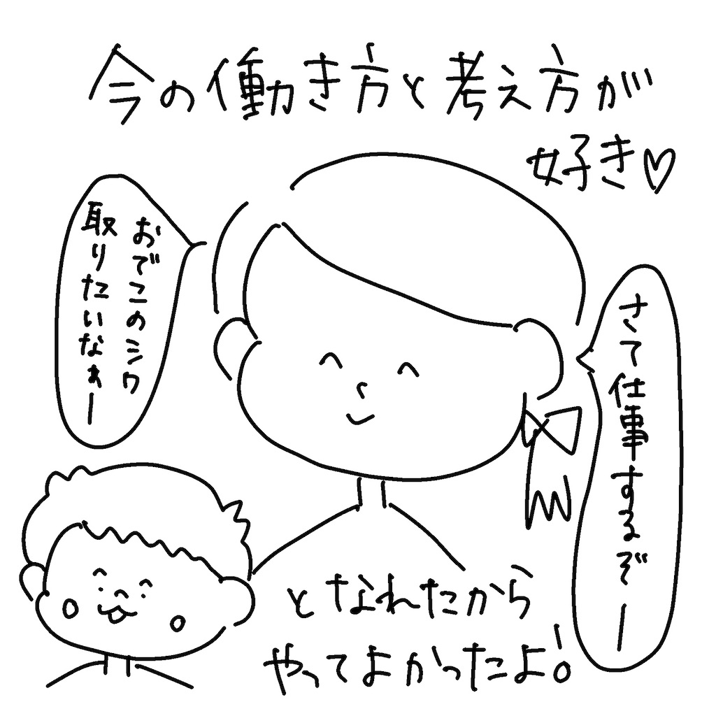 f:id:usoppy:20211208163216j:image f:id:usoppy:20211208163216j:image