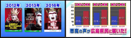 デーモン閣下に関するおもしろエピソード 豆知識 名言 メモ等 Usotsuna S Diary デーモン閣下に関するおもしろエピソード 豆知識 名言 メモ等 Usotsuna S Diary