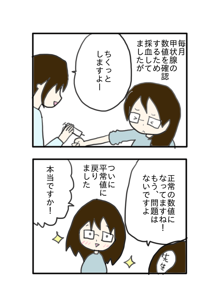 f:id:usuisachiyo28:20190710104603p:plain f:id:usuisachiyo28:20190710104603p:plain