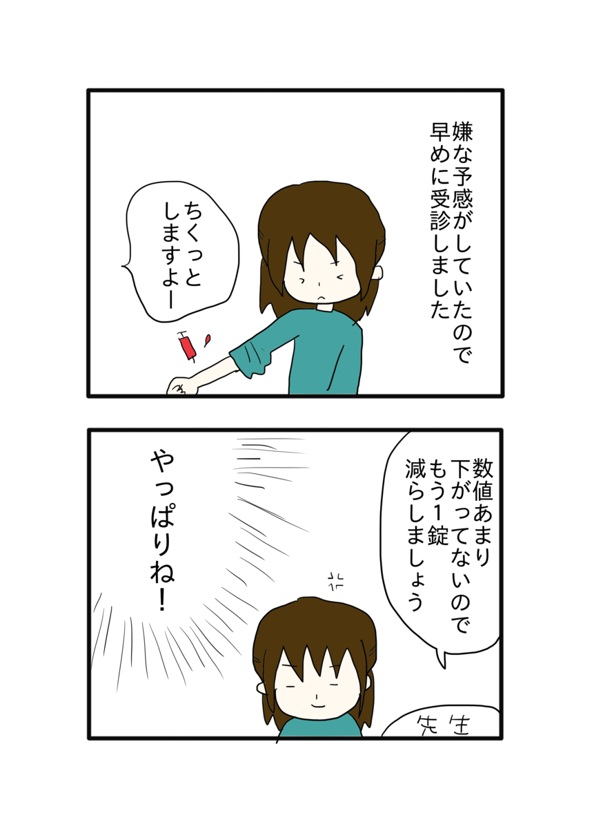 f:id:usuisachiyo28:20191026131805p:plain