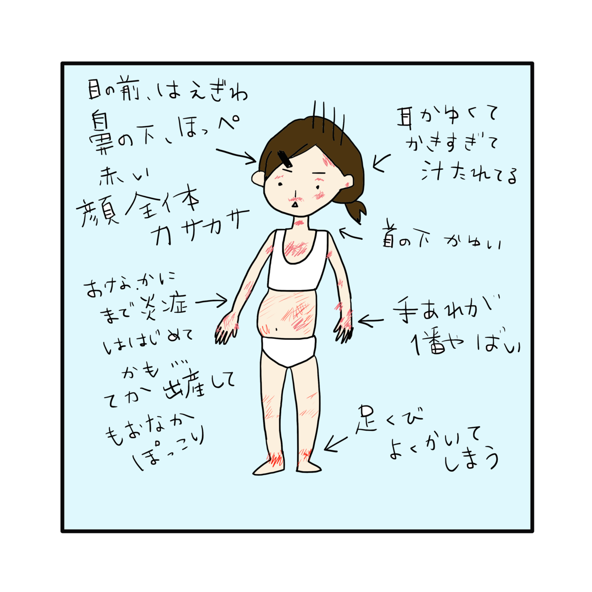 f:id:usuisachiyo28:20210101150026p:plain