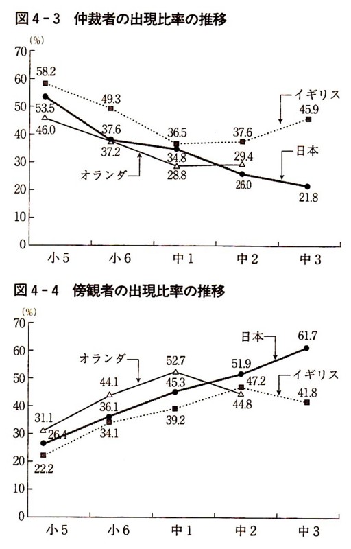 f:id:usukeimada:20120318200035j:image:w360