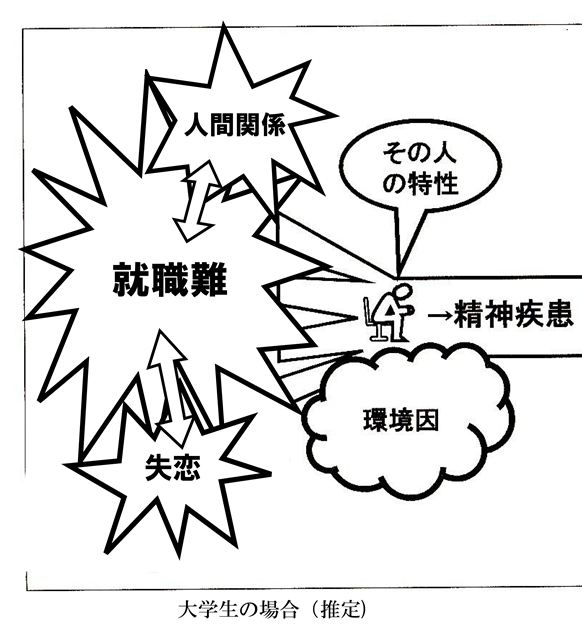 f:id:usukeimada:20120612235122p:image:w250