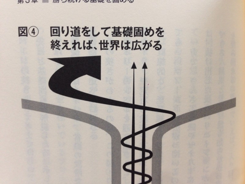 f:id:usukeimada:20140613152443j:image:w360 f:id:usukeimada:20140613152443j:image:w360