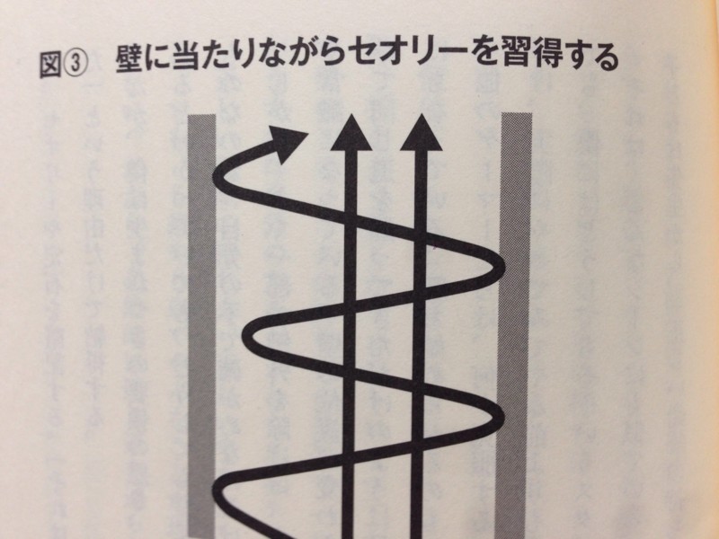 f:id:usukeimada:20140613152456j:image:w360 f:id:usukeimada:20140613152456j:image:w360