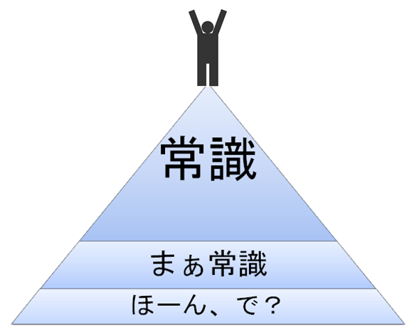 f:id:usukeimada:20141212220055p:image:w360