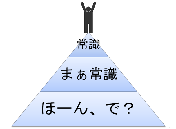 f:id:usukeimada:20141212220405p:image:w380