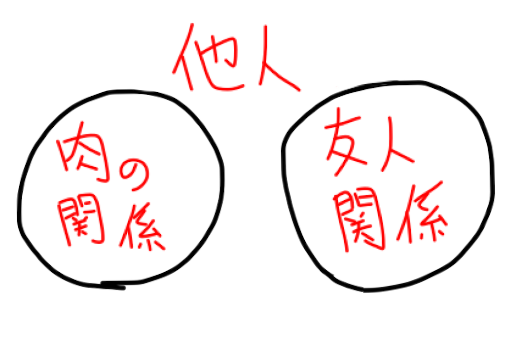 f:id:usukeimada:20210115001547p:plain