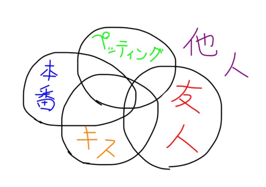 f:id:usukeimada:20210115002433j:image f:id:usukeimada:20210115002433j:image