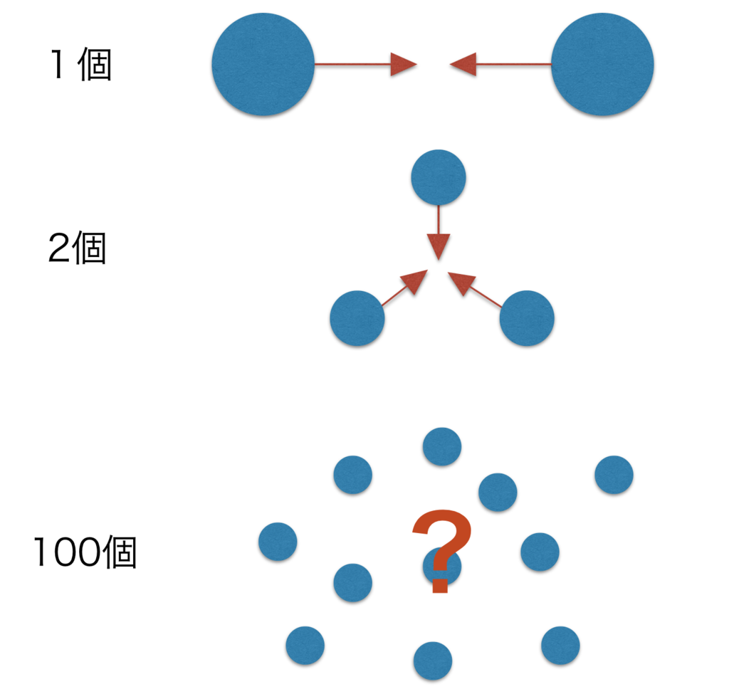 f:id:ut-physlab:20170315052846p:plain f:id:ut-physlab:20170315052846p:plain