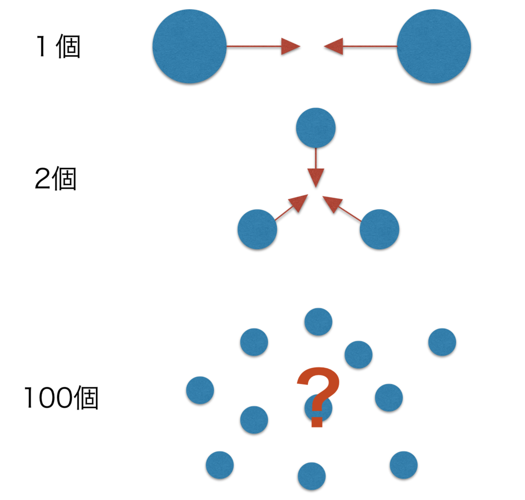 f:id:ut-physlab:20170315052846p:plain