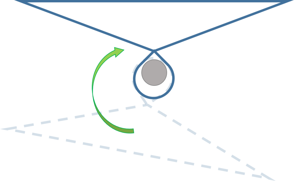 f:id:ut-physlab:20170407031424p:plain f:id:ut-physlab:20170407031424p:plain