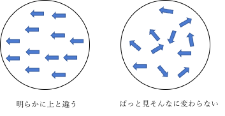 f:id:ut-physlab:20170413190541p:plain f:id:ut-physlab:20170413190541p:plain