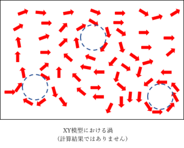 f:id:ut-physlab:20170413190559p:plain f:id:ut-physlab:20170413190559p:plain